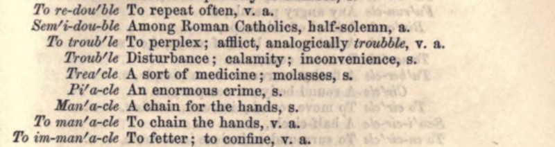A Rhyming, Spelling, and Pronouncing dictionary