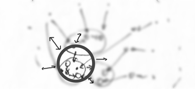 Encoding Specificity Principle